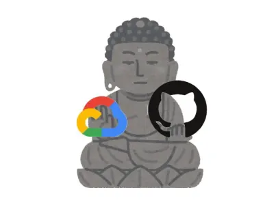 Cover Image of the Post