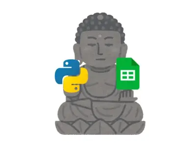 Cover Image of the Post